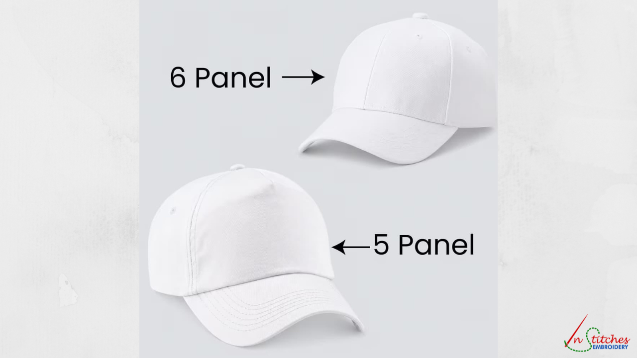all about caps