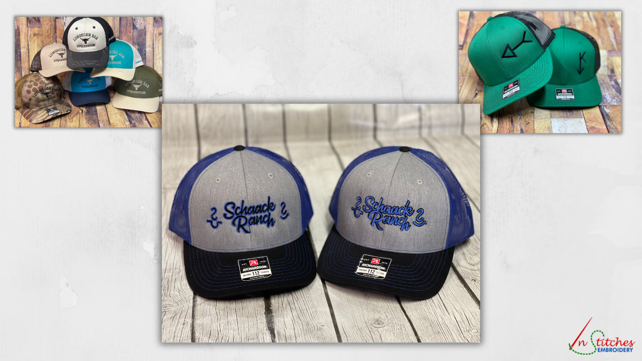 all about caps